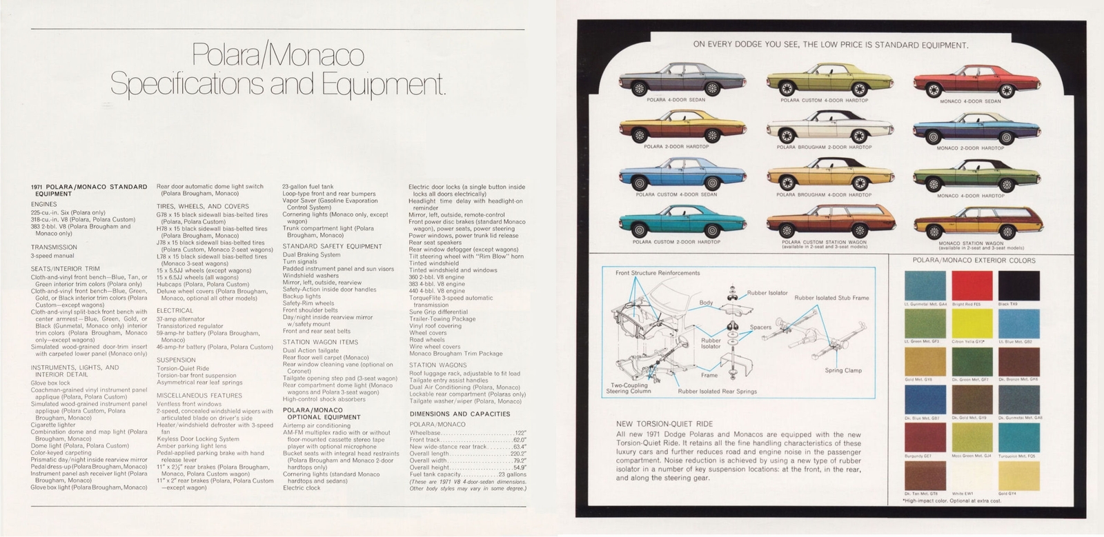 n_1971 Dodge Polara and Monaco-14-15.jpg